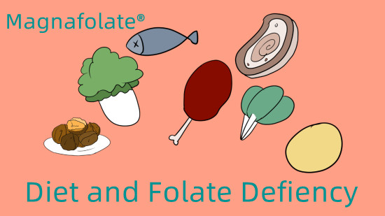 Diet at Folate Defiency-Magnafolate